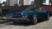 Albany Virgo [V1.4]
